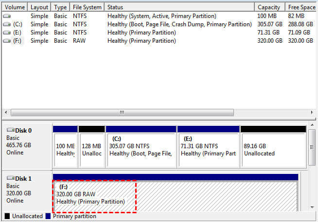 raw-partition-disk-management